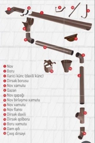 Dam örtüyü aksesuarları